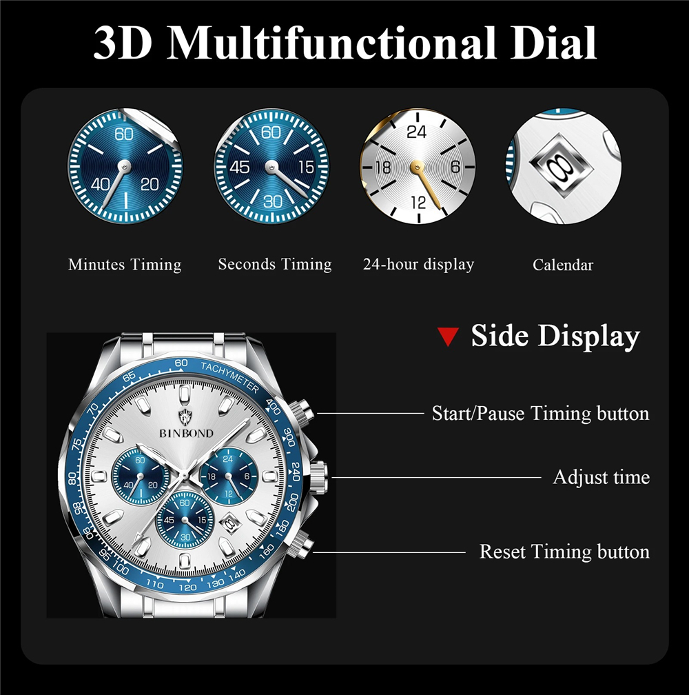 Sportliche Neue Herren-Chronog – Luxury Watch Maker Bewertung und Preis